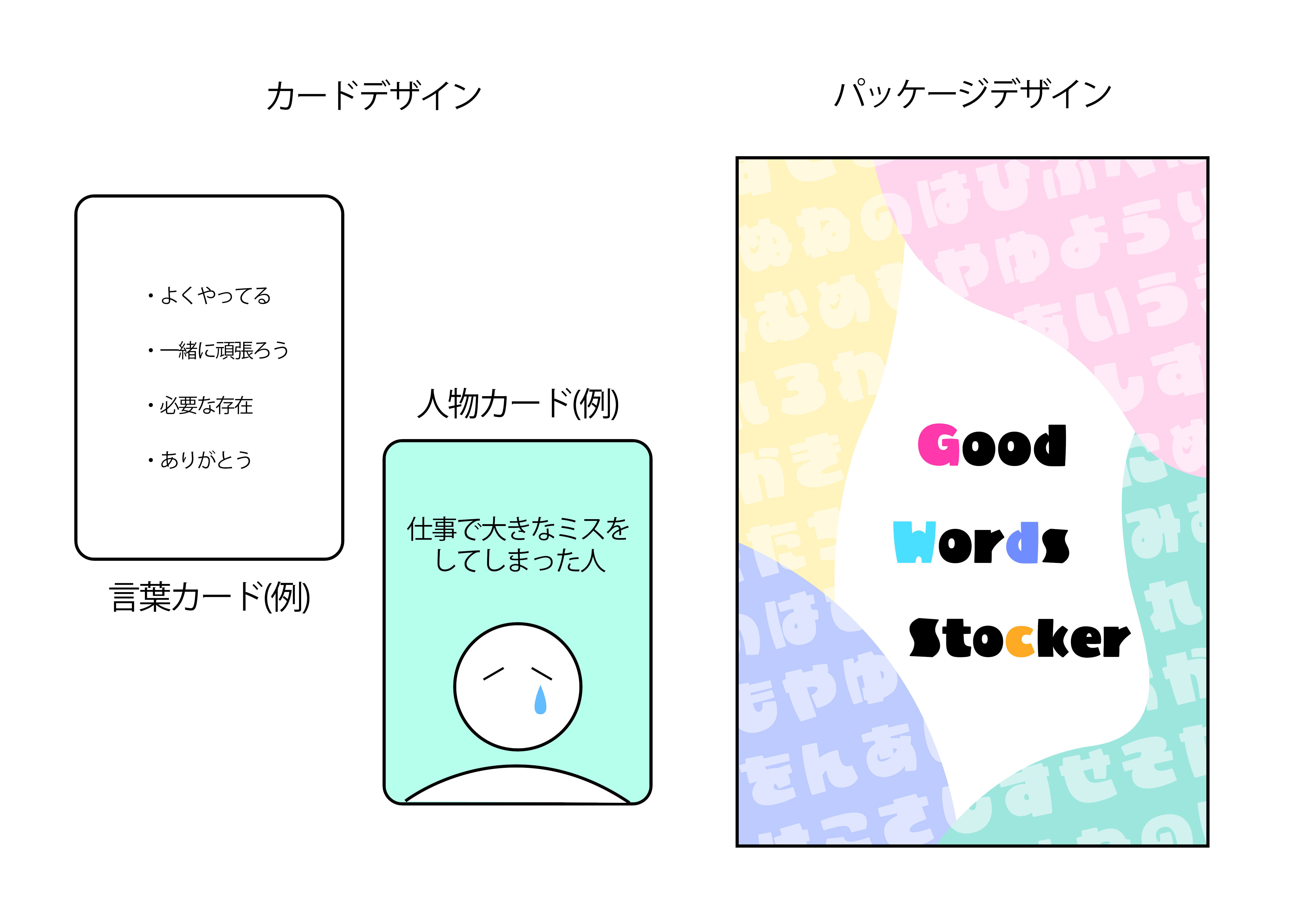 カードゲームビジュアル